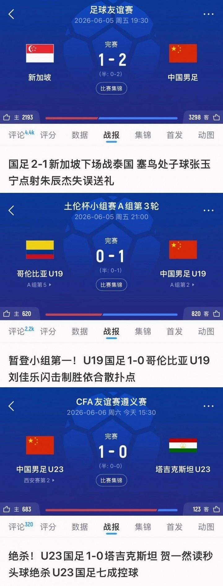 6.6竞足看点：四场世界杯热身赛情报汇总